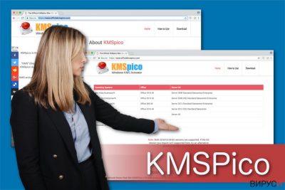 Вирусът  KMSPico