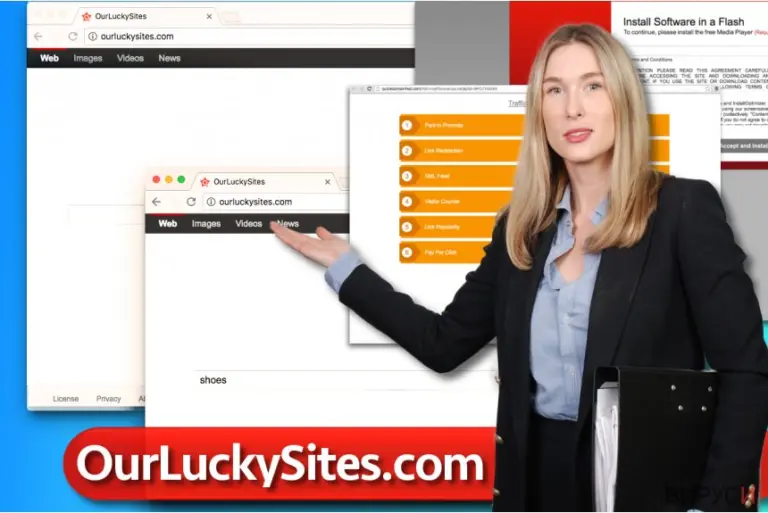 Ourluckysites.com virus