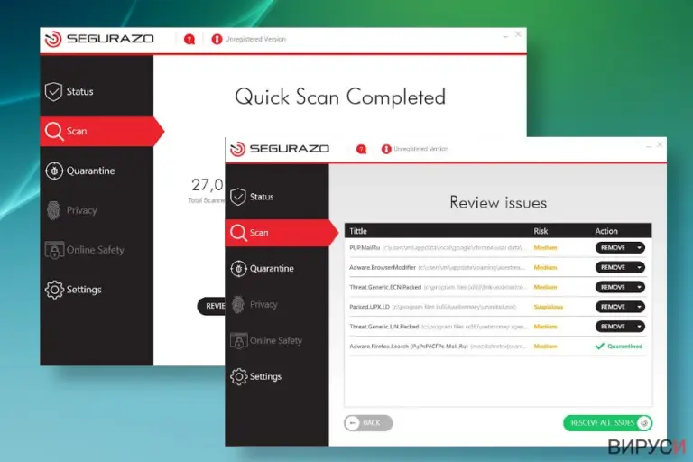 SAntivirus scanner